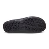 BIOM GRIP II (Black)